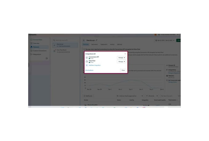 setup google analytics, ga4 ecommerce tracking, ga4 server side tracking by gtm